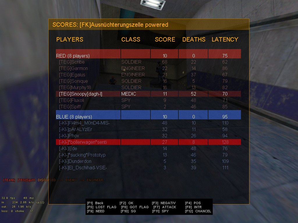 Match: 118
Gegner: KI
Map: shutdown2