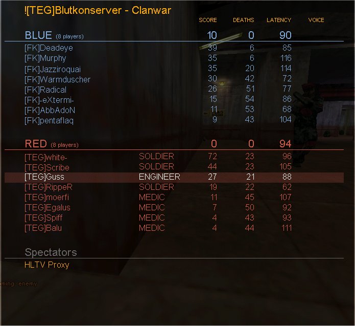 Match: 140
Gegner: FK
Map: 2fort