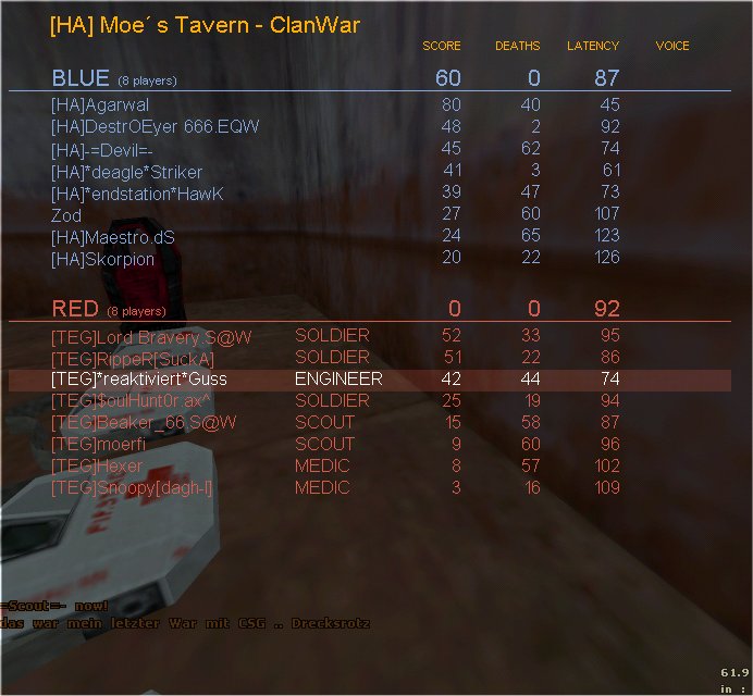 Match: 165
Gegner: HA
Map: 2fort