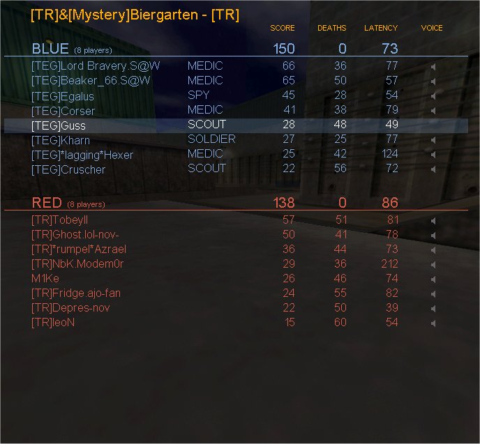 Match: 183
Gegner: TR
Map: cz2