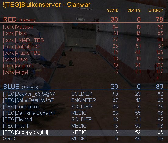 Match: 199
Gegner: conc
Map: shutdown2