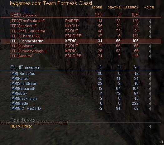 Match: 220
Gegner: MM
Map: mulch_trench