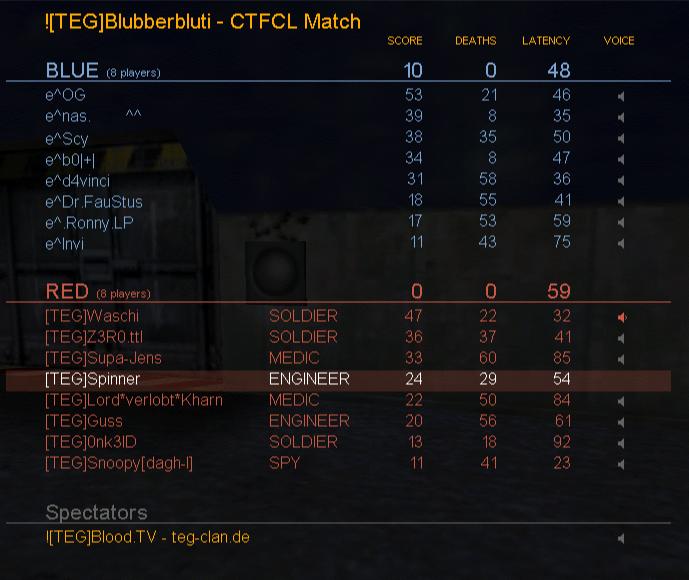 Match: 255
Gegner: e^
Map: shutdown_l