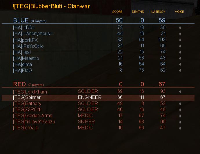 Match: 257
Gegner: HA
Map: shutdown2