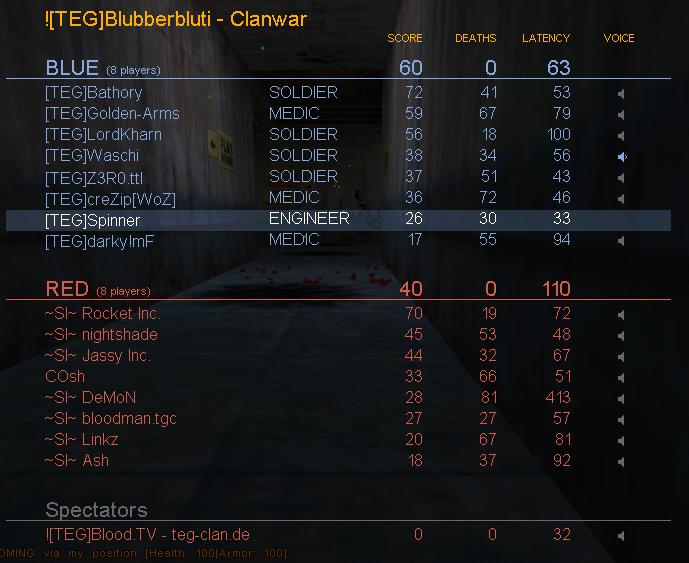 Match: 259
Gegner: SI
Map: 2fort