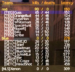 Match: 35
Gegner: DETC
Map: 2fort