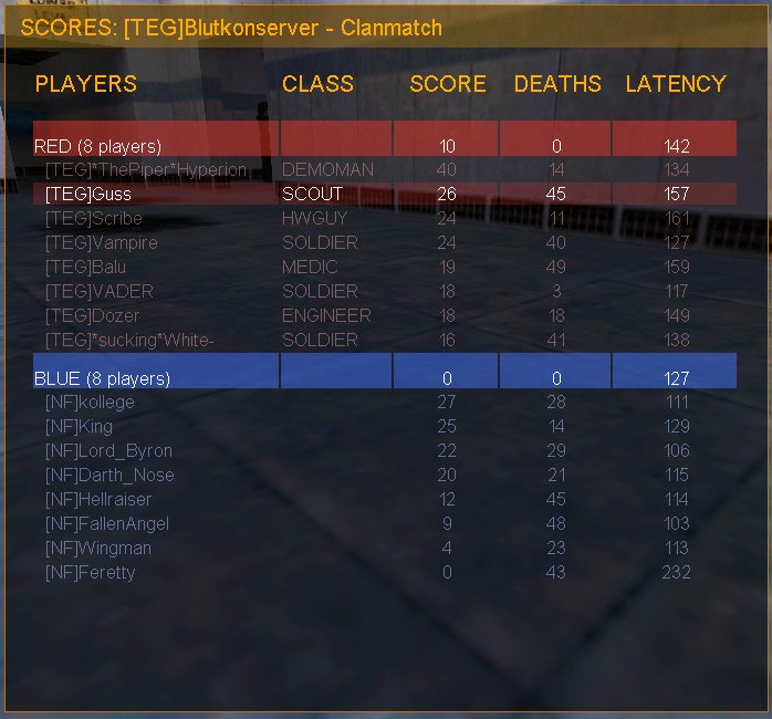 Match: 46
Gegner: NF
Map: 2fort