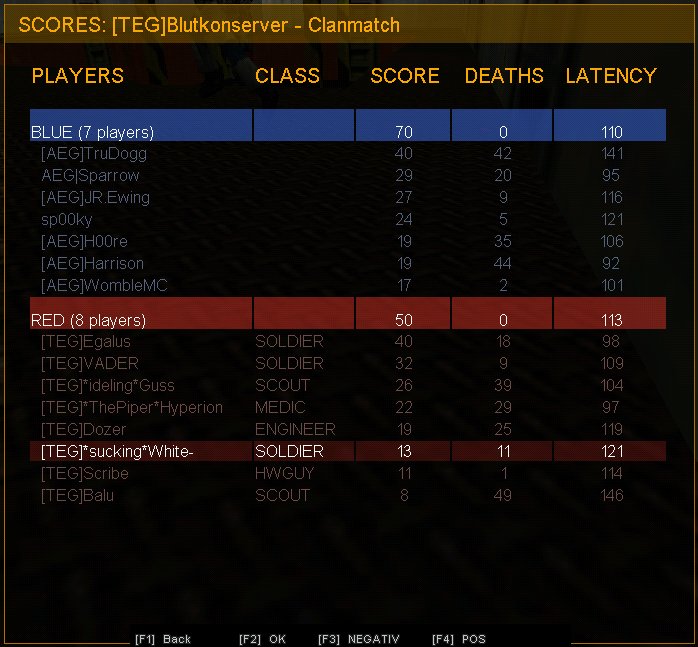 Match: 50
Gegner: AEG
Map: well