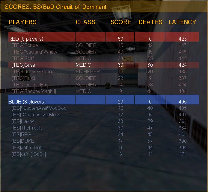 Match: 84
Gegner: BS
Map: 2fort