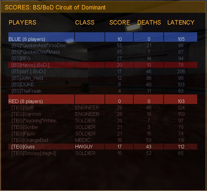 Match: 84
Gegner: BS
Map: monkey_l